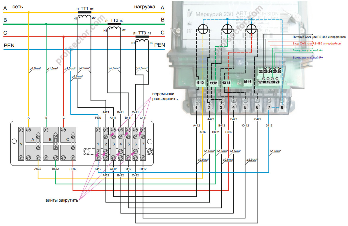 Полукосвенное подключение 3-фазного электросчетчика TNC 10-проводная