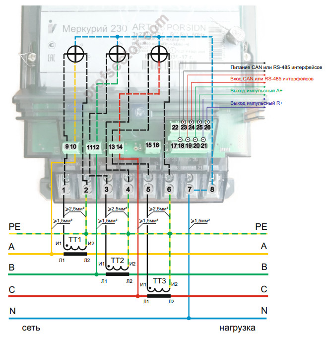 Схема полукосвенного (3-х трансформаторного) подключения трехфазного электросчетчика к сети TNS (без испытательной коробки)